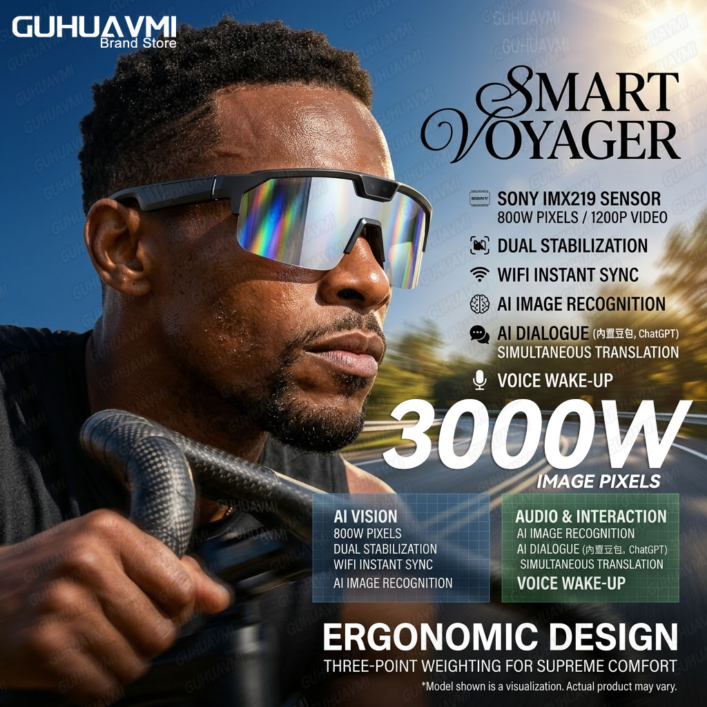 Photochromic Smart Glasses 120 - đánh giá và giá Audio Music For Video