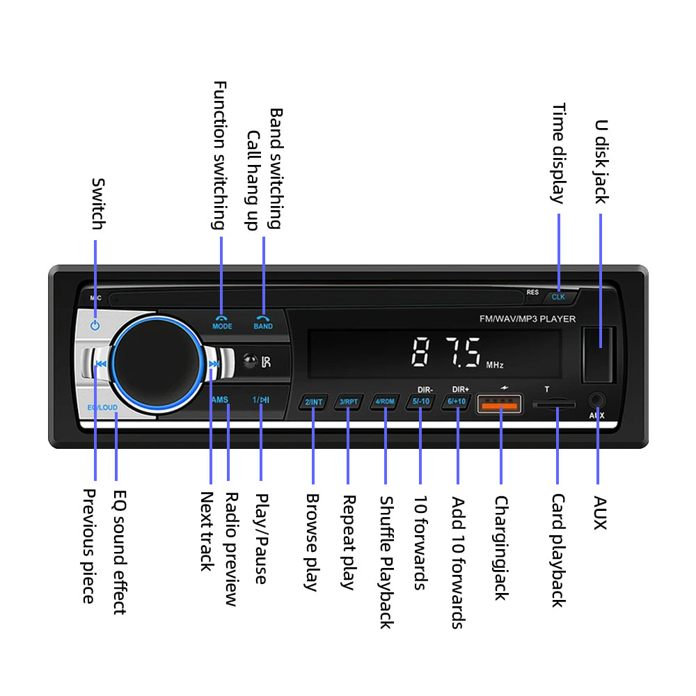Car Radio 1 din Stereo Multime - đánh giá và giá Metronome Digital