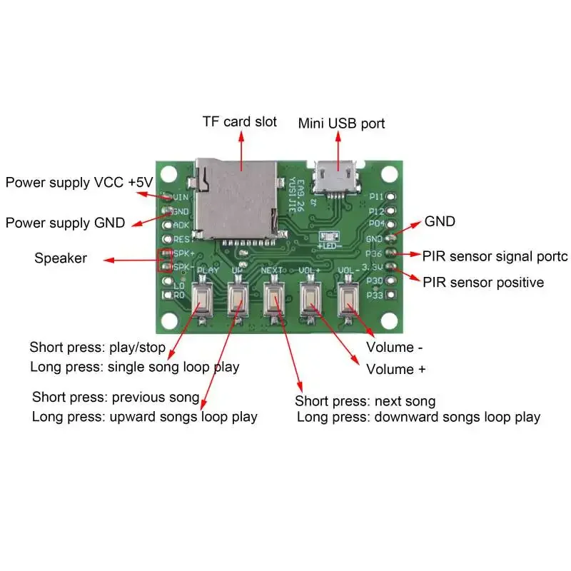 MP3 Voice Module Kit Welcomer  - đánh giá và giá Audio Music Free Download