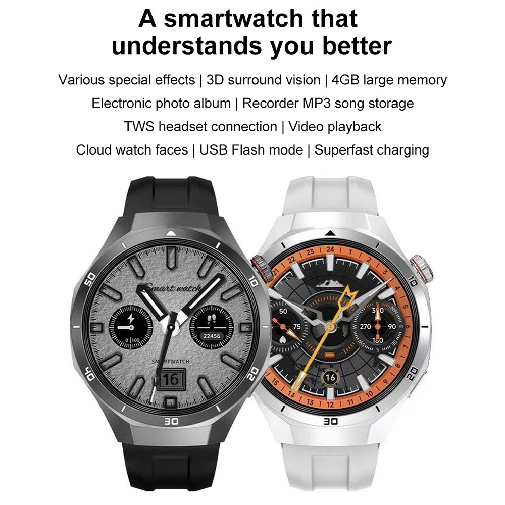 DT5 Pro Smart Watch for Men Wo - đánh giá và giá Metronome Digital
