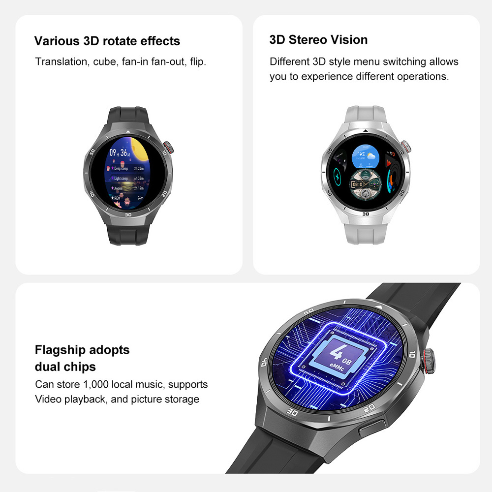 DT5 Pro Smart Watch for Men Wo - đánh giá và giá Metronome Digital