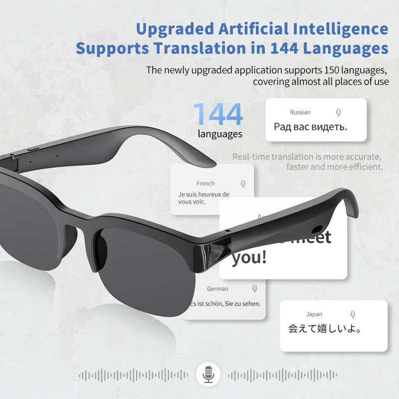 Smart Audio Sunglasses Open-Ea - đánh giá và giá Audio Music For Video