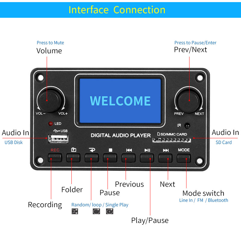 UNISIAN LCD MP3 Người Chơi Mod - đánh giá và giá Metronome Digital