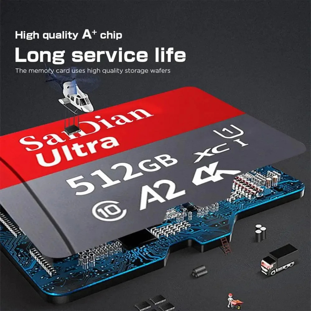 Original Class 10 Micro TF/SD  - đánh giá và giá Metronome Digital