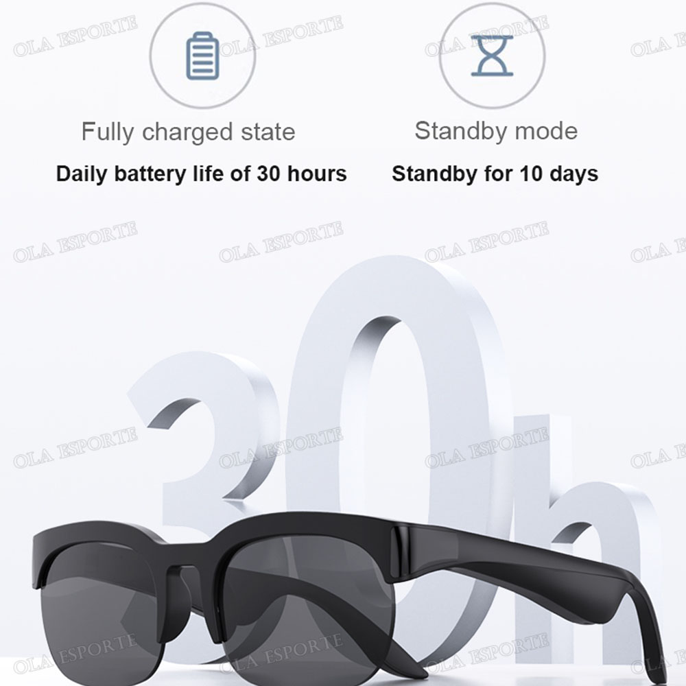 New Camera Control Smart Glass - đánh giá và giá Audio Music For Video