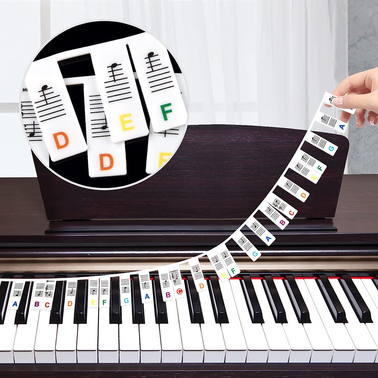 Piano Notes Guide for Beginner - đánh giá và giá Keyboard Piano 61 Key