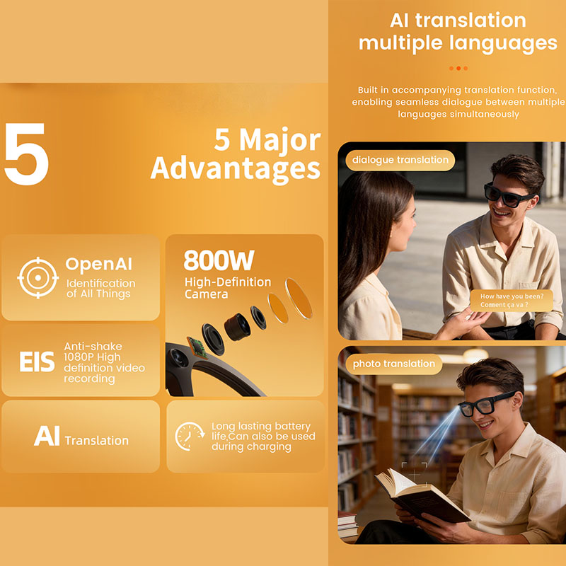 AI Smart Glasses 800W Camera A - đánh giá và giá Audio Music For Video