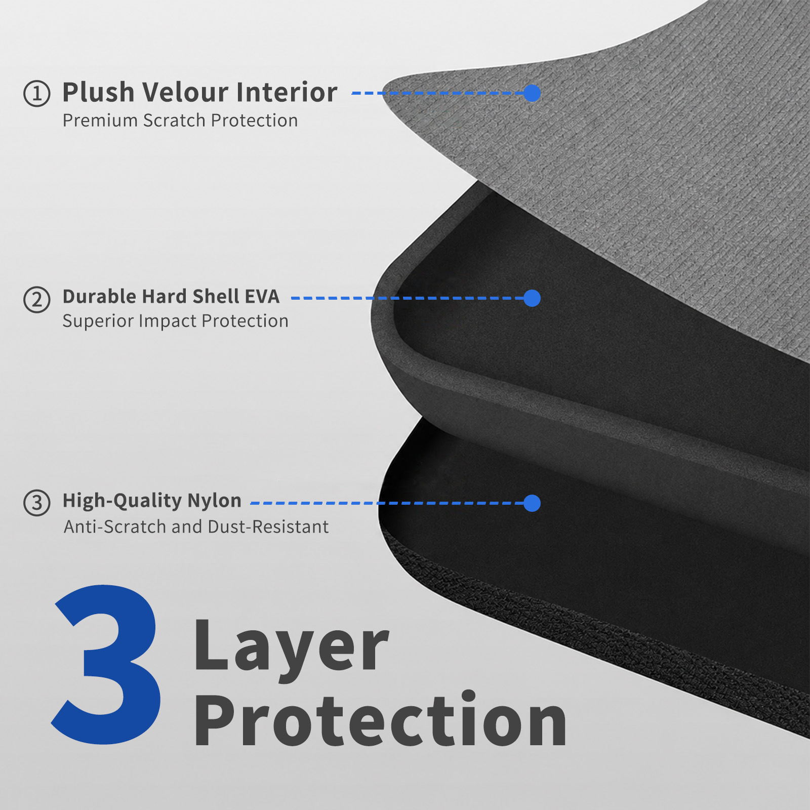Hard Shell Keyboard Case for 6 - đánh giá và giá Keyboard Piano 61 Key